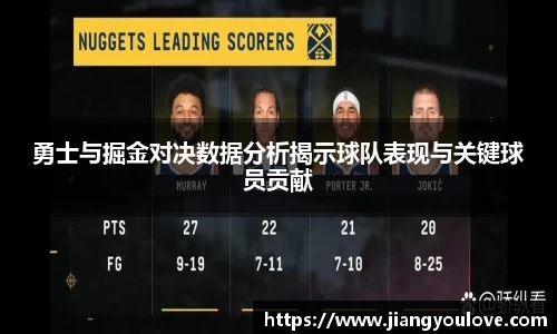 勇士与掘金对决数据分析揭示球队表现与关键球员贡献