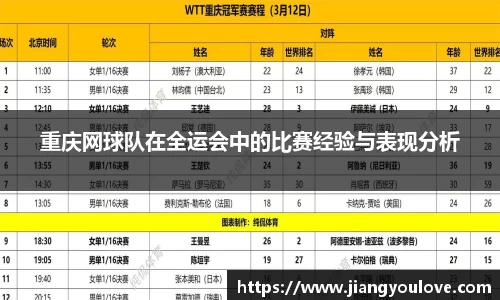 龙珠体育直播