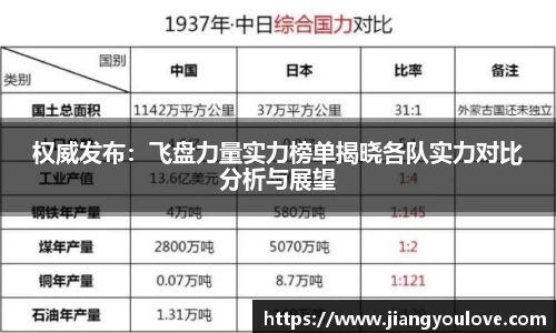 龙珠体育直播