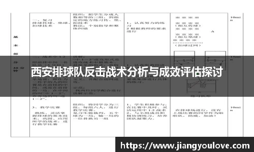 西安排球队反击战术分析与成效评估探讨