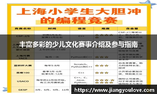丰富多彩的少儿文化赛事介绍及参与指南