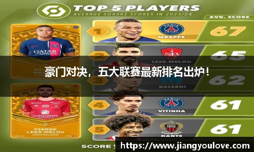 豪门对决，五大联赛最新排名出炉！