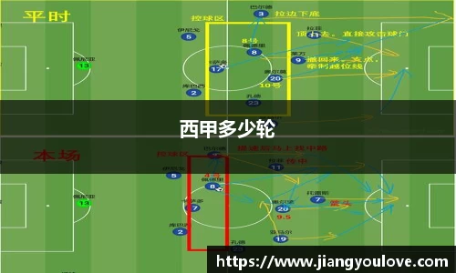 西甲多少轮