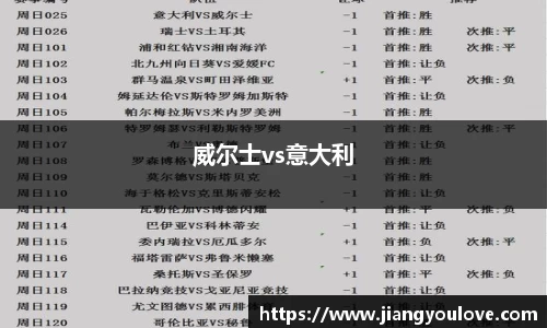 威尔士vs意大利