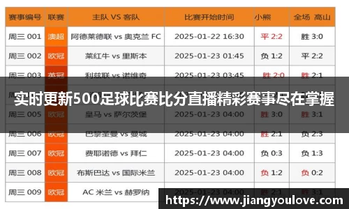 实时更新500足球比赛比分直播精彩赛事尽在掌握