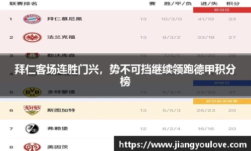 拜仁客场连胜门兴，势不可挡继续领跑德甲积分榜
