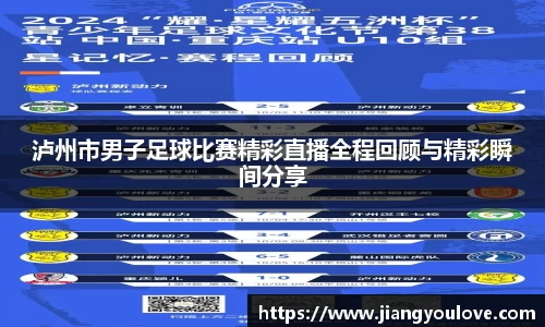 泸州市男子足球比赛精彩直播全程回顾与精彩瞬间分享