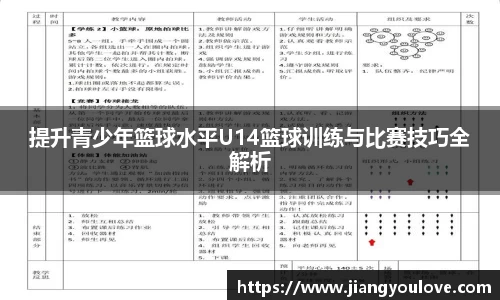 提升青少年篮球水平U14篮球训练与比赛技巧全解析