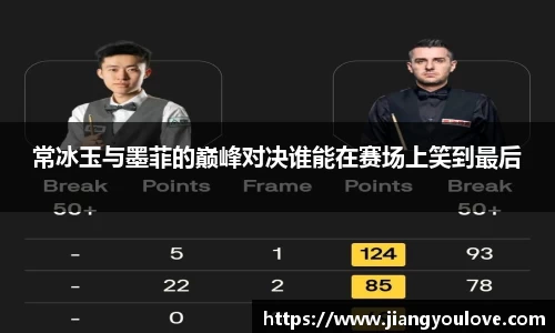 常冰玉与墨菲的巅峰对决谁能在赛场上笑到最后